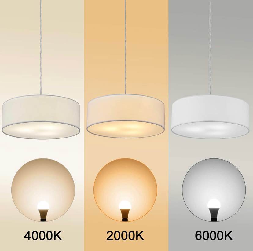 Drum Pendant Light - White Fabric Shade